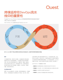 持续监控在DevOps 流水线中的重要性