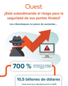 ¿Está subestimando el riesgo para la seguridad de sus puntos finales?