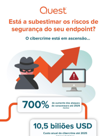 Está a subestimar os riscos de  segurança do seu endpoint?