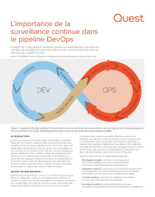 L’importance de la surveillance continue dans le pipeline DevOps