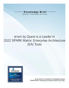 Quadrant Knowledge Solutions 2022 Enterprise Architecture Tools Spark Matrix