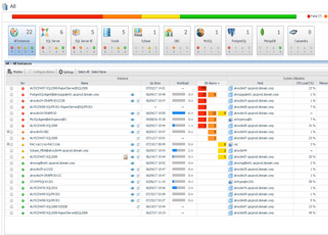 Foglight for Databases