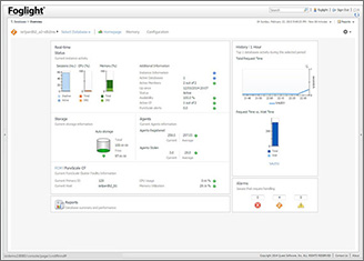 Foglight for DB2