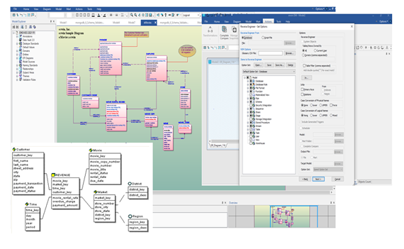 erwin Data Modeler