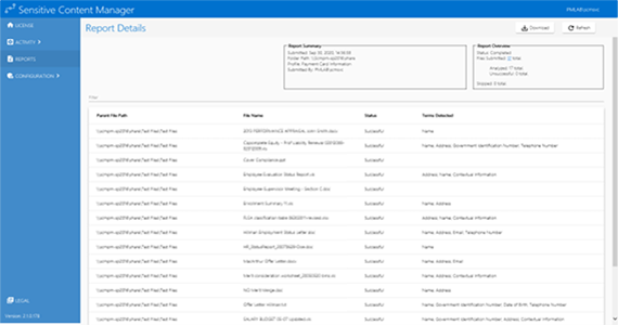 Sensitive Content Manager for Files