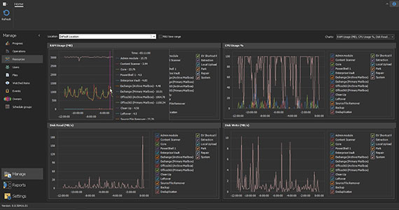 PST Flight Deck — Migre arquivos PST para o Office 365