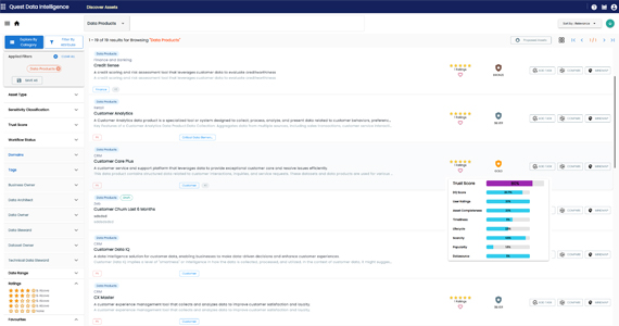 Speed data discovery with erwin data marketplace tools