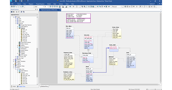 Set a foundation with data modeling