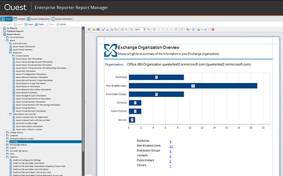 Enterprise Reporter for Office 365