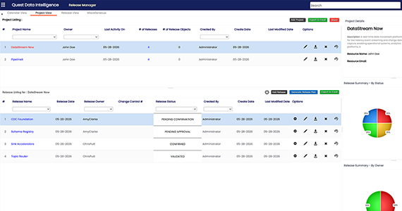 Lifecycle management