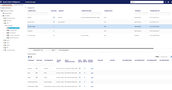 Reference data management