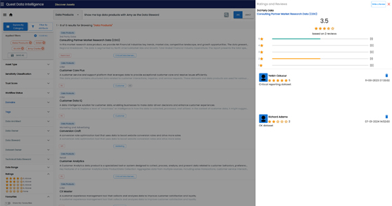 Share user ratings and reviews