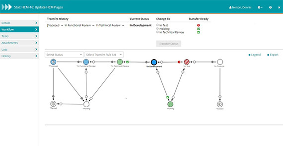 Stat for Oracle E-Business Suite