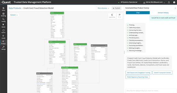 Automate data products delivery
