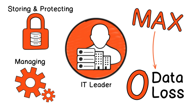 A Two-Minute Guide to Destroying Functional IT Silos