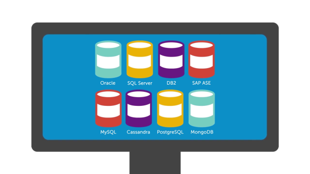 Easily manage multiple database platforms with Foglight for Databases