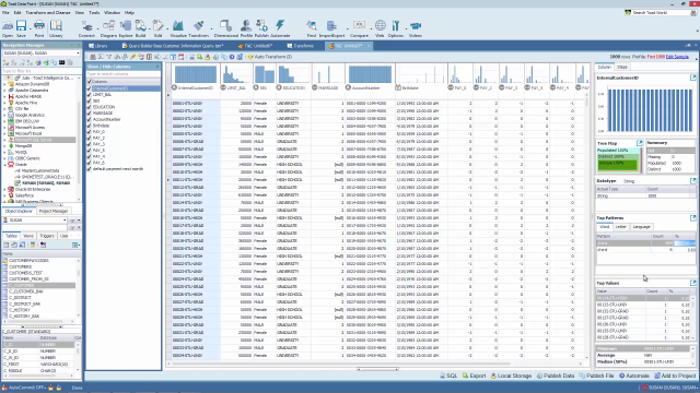 Enhancements to the Transform and Cleanse window in Toad Data Point - Part 1