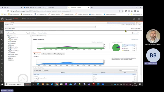 Foglight vs. Cloud Monitoring