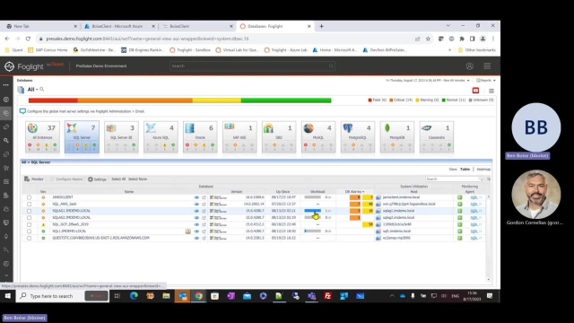 Foglight vs. Enterprise-Wide Monitoring