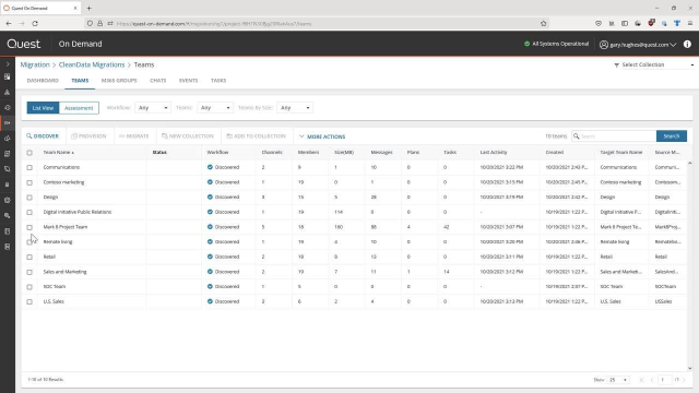 How to migrate Microsoft Teams content using On Demand Migration