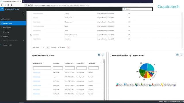 Nova - License Lifecycle Management overview