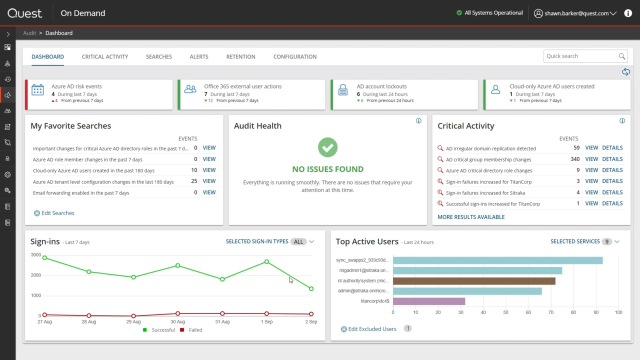 Overview of On Demand Audit