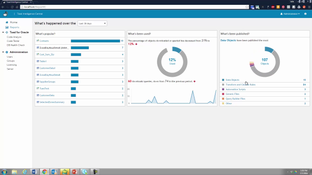 Overview of reporting in Toad Intelligence Central