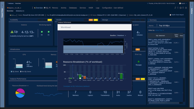 Performance Baselines