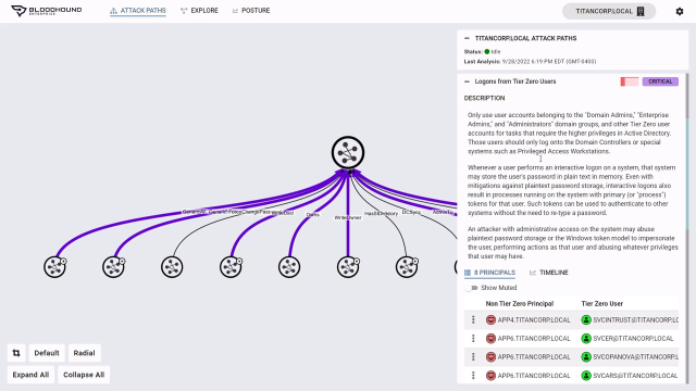 Secure Active Directory with BloodHound Enterprise & On Demand Audit