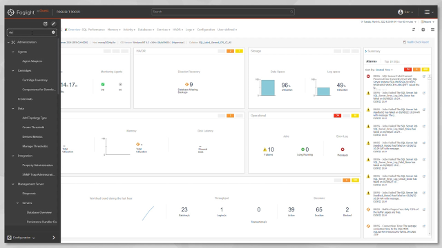 The angular user interface in Foglight 6.1