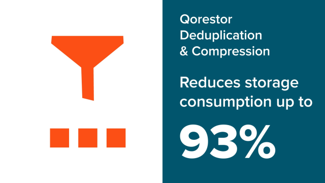 The answer for business growth for Veeam MSPs.